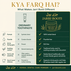 Jarri Boottii herbal dental care powder compared with ordinary toothpaste, showing herbal blend, fluoride-free and SLS-free features